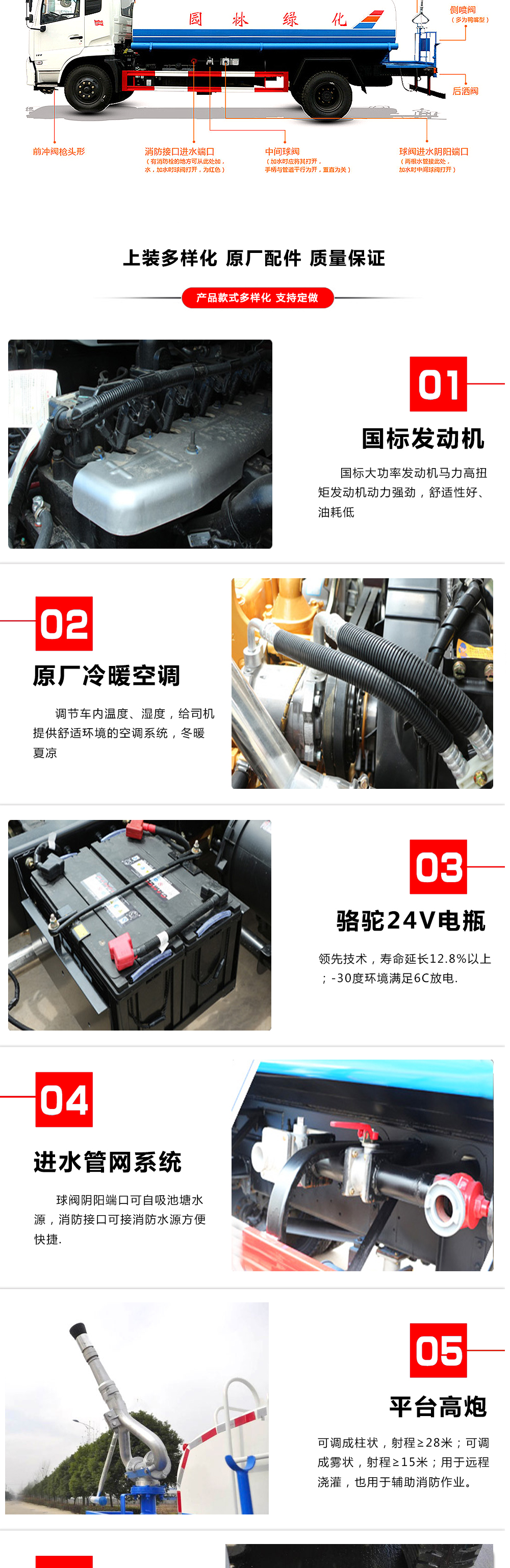 蓝牌福田小卡之星3洒水车4.5方