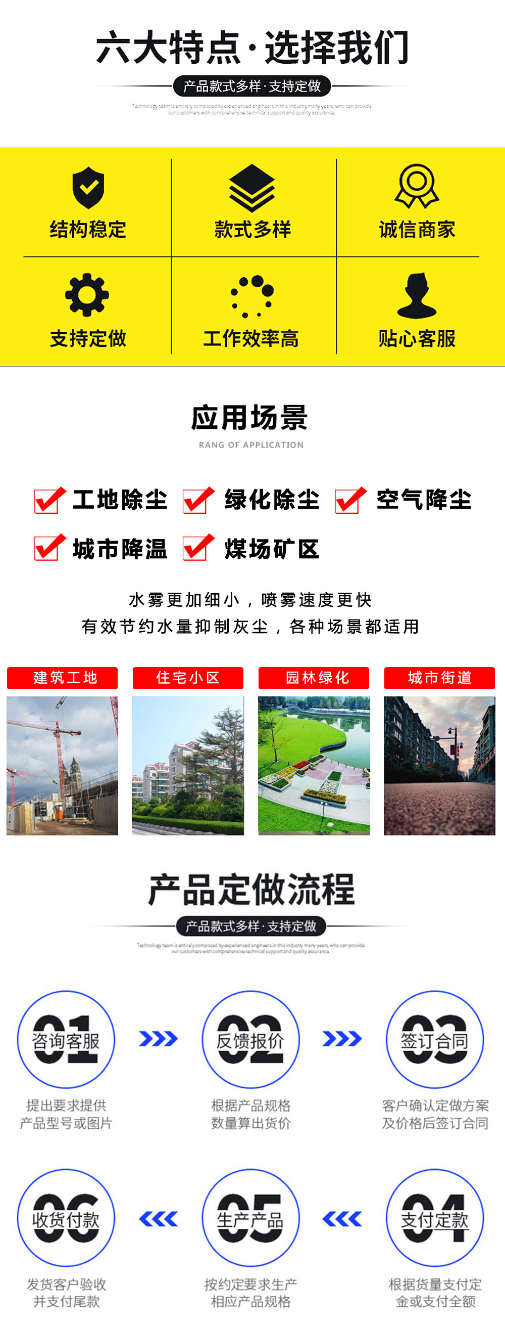 东风小福瑞卡5吨抑尘车国六