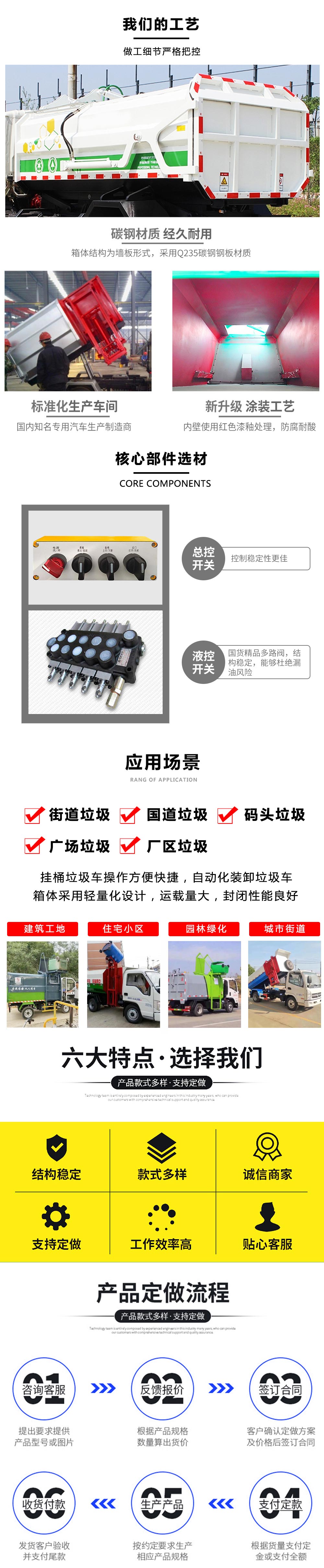 长安3方无泄漏压缩垃圾车国六