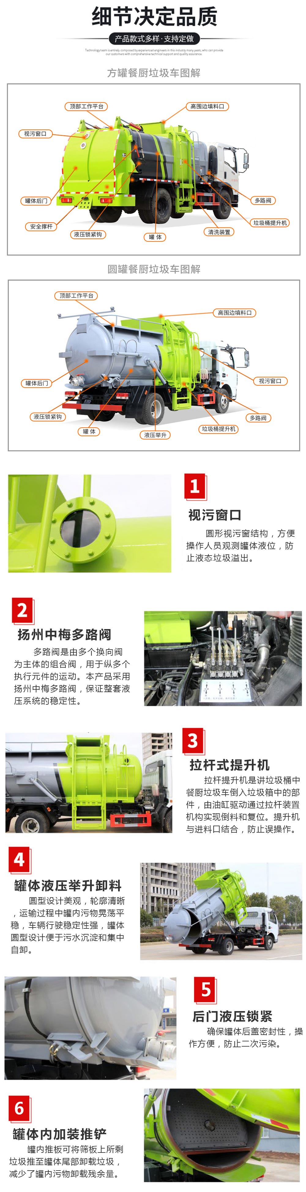东风天锦10-12方餐厨厢式垃圾车国六