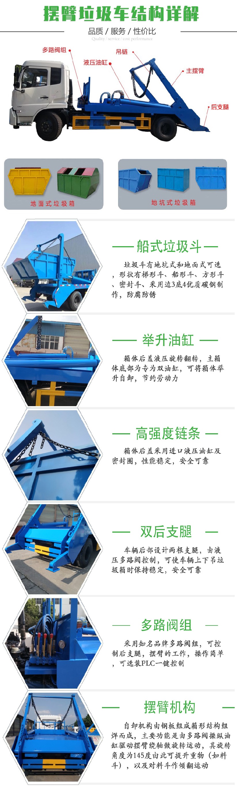 东风小多利卡3~4方摆臂垃圾车国六