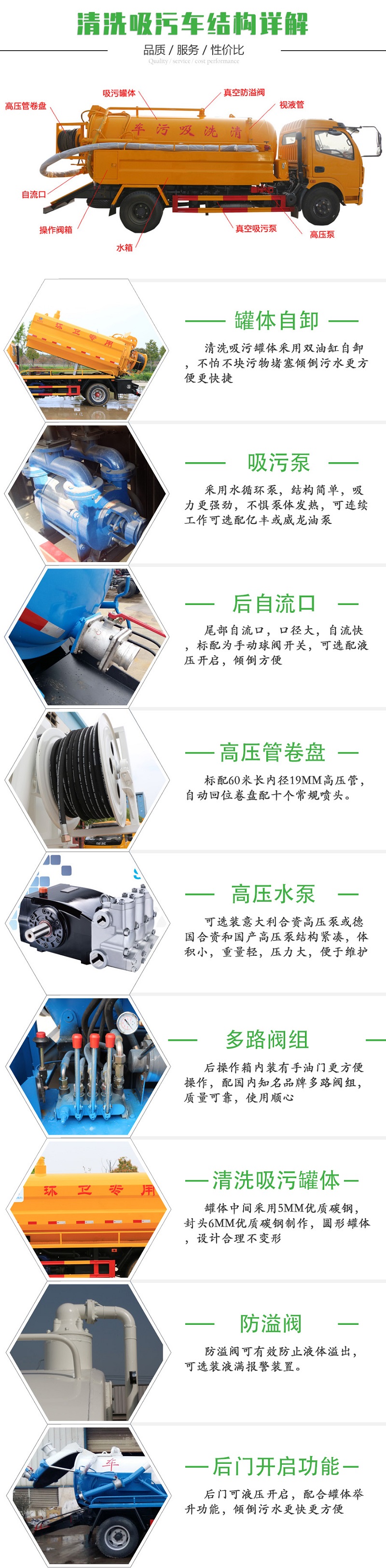 东风天龙前四后八32方清洗吸污车国六