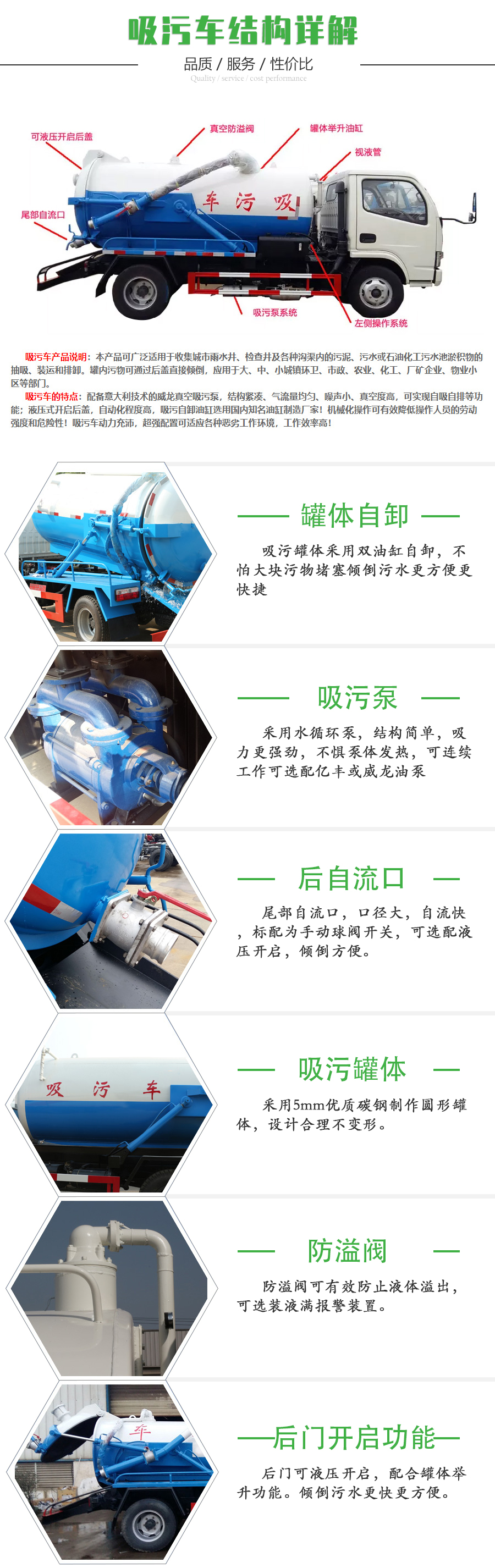 东风小福瑞卡5方吸污车国六